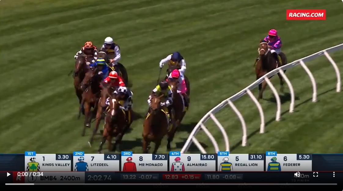 Mr Monaco wins at Caulfield 151025 Thumbnail